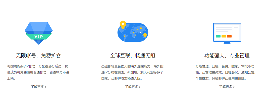 腾讯企业邮箱的功能截图