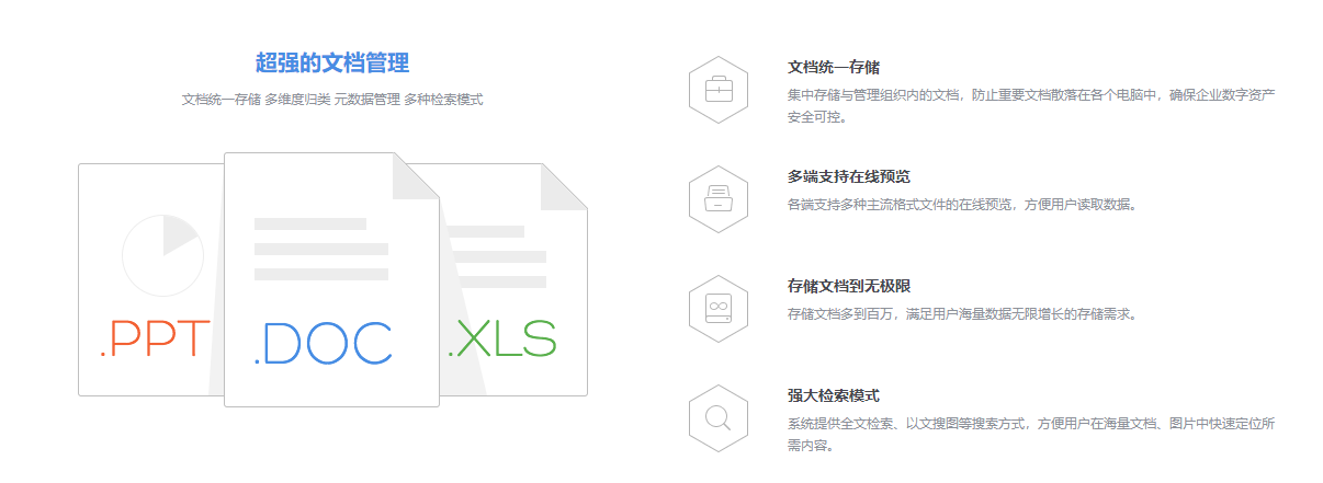 百度企业网盘的功能截图