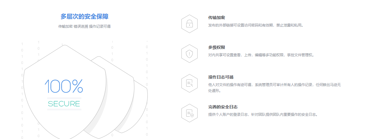 百度企业网盘的功能截图