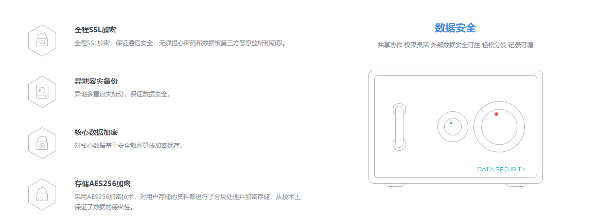 百度企业网盘的功能截图