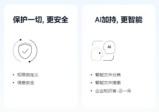 百度企业网盘