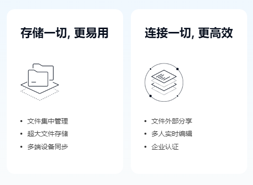 百度企业网盘