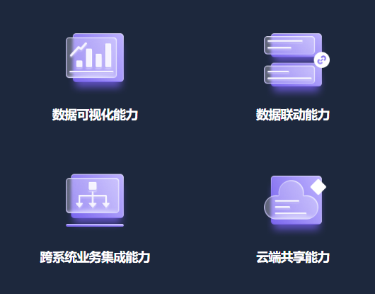 维格表