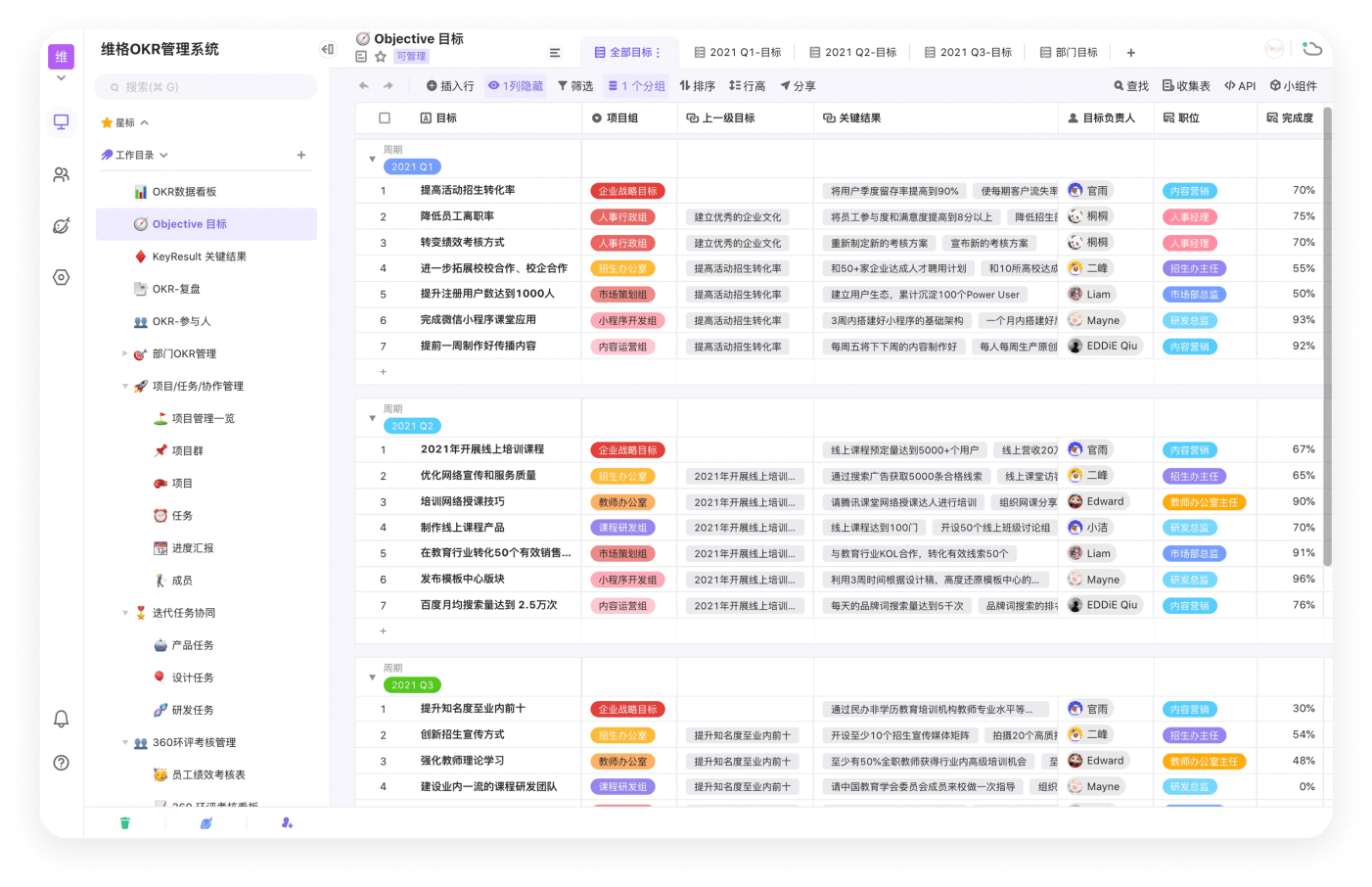 维格表