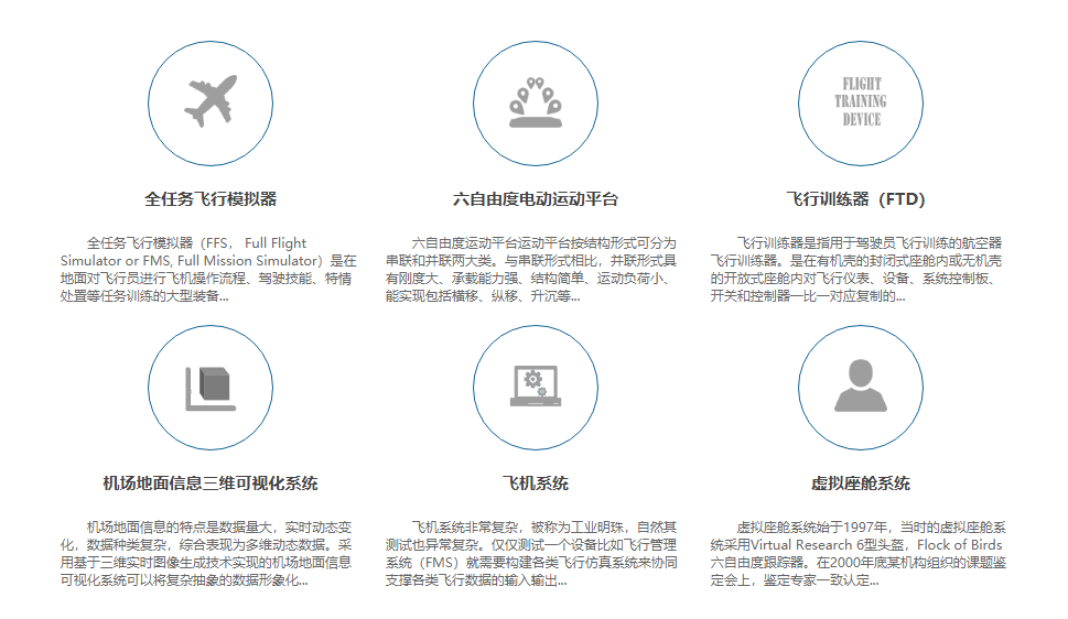 东方瑞丰的功能截图