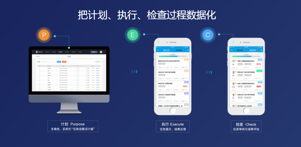 Emucoo亦墨科技的功能截图