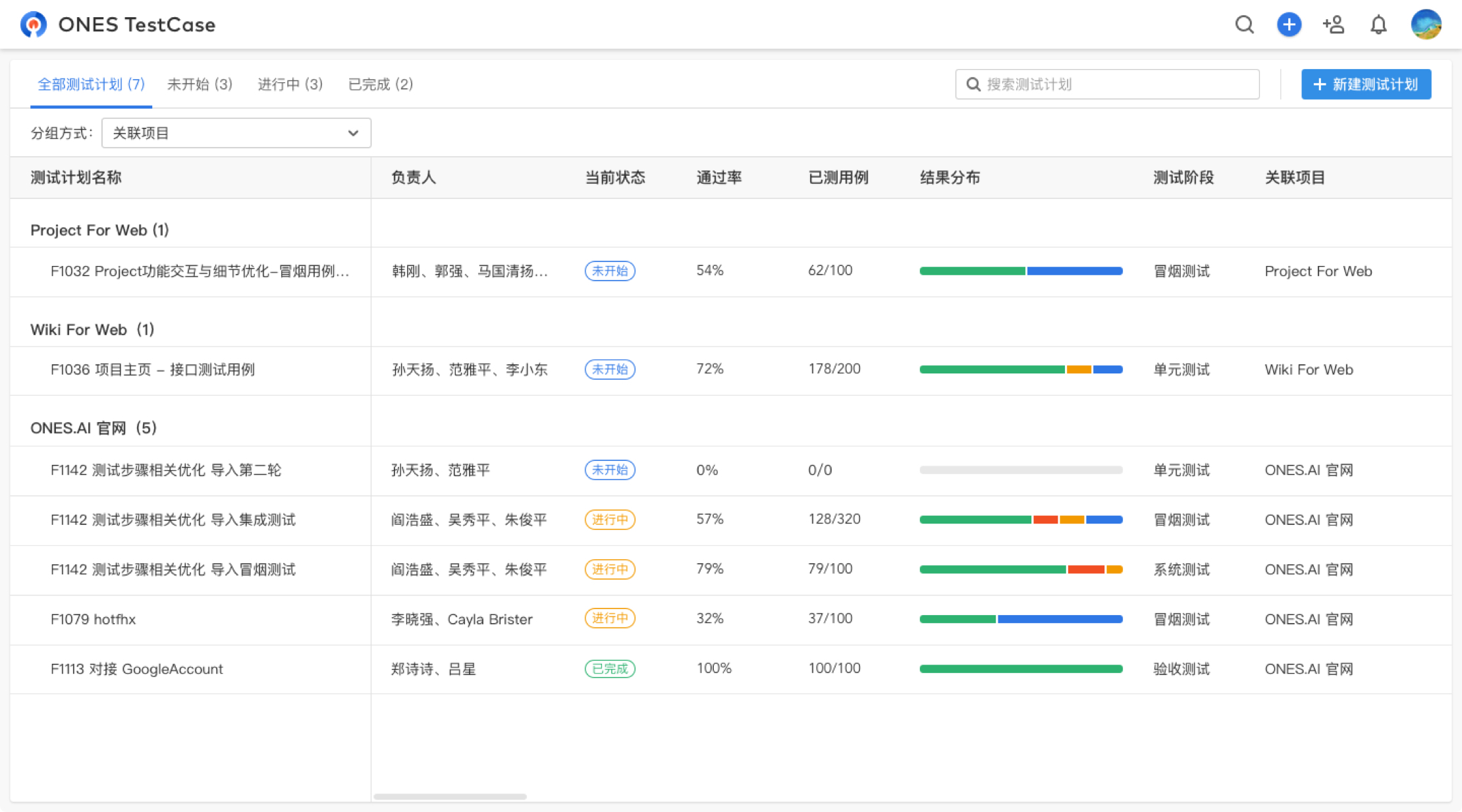ONES的功能截图