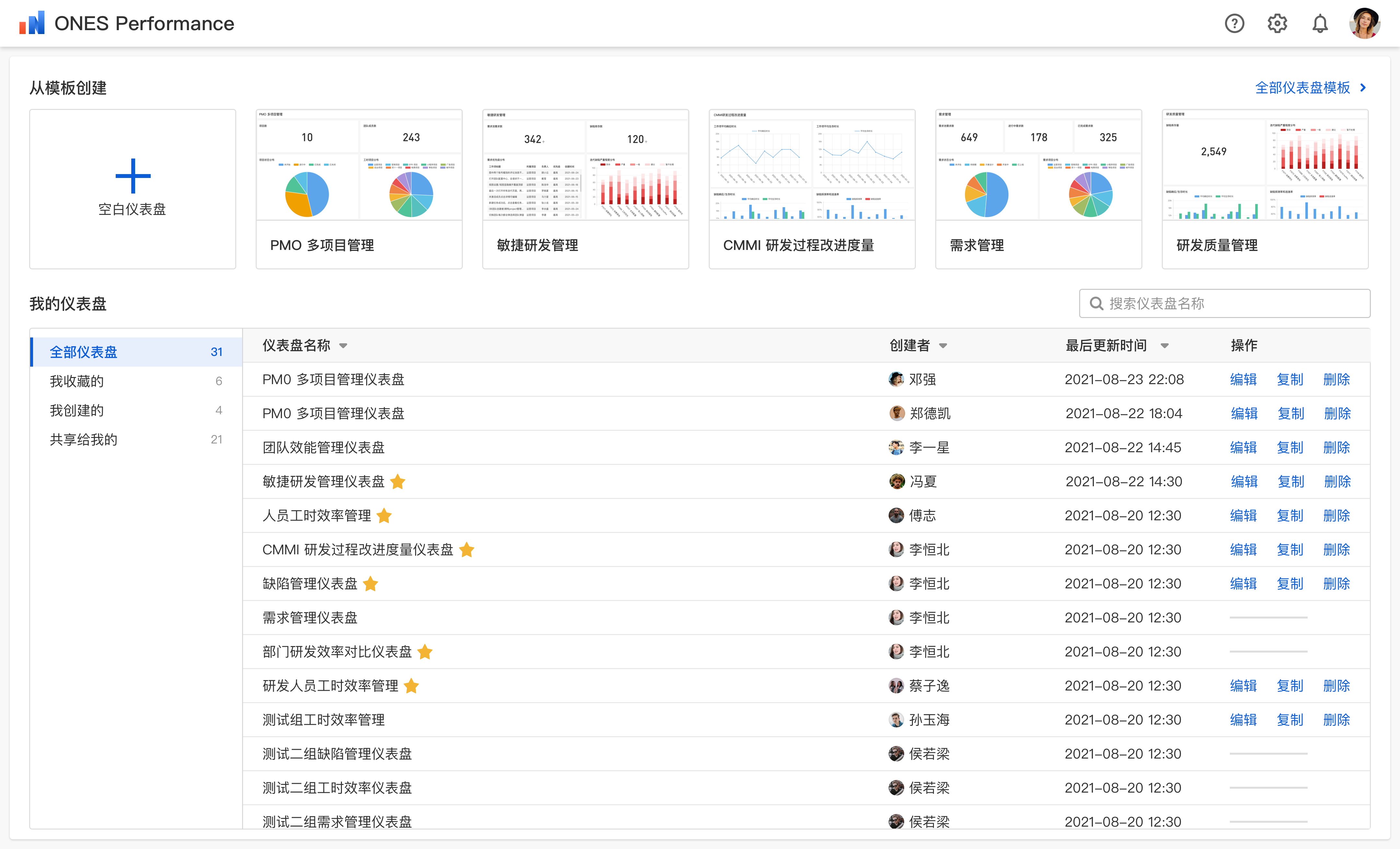 ONES的功能截图