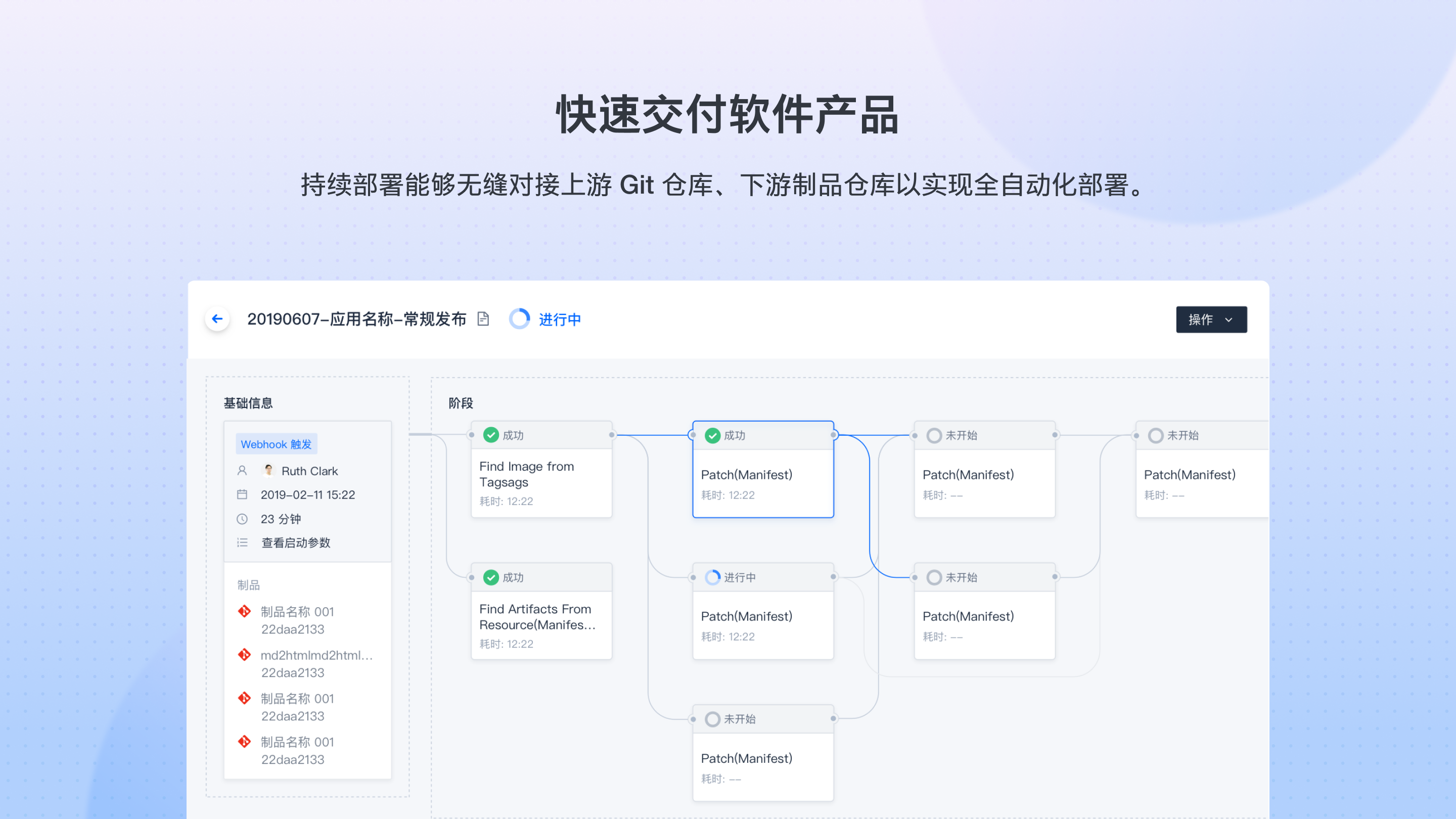 CODING的功能截图