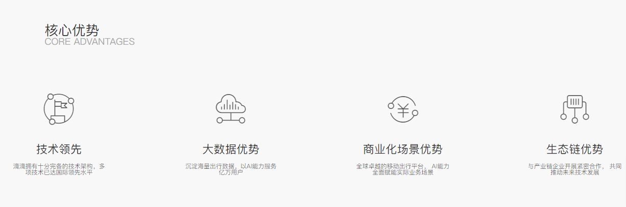 滴滴AI开放平台的功能截图