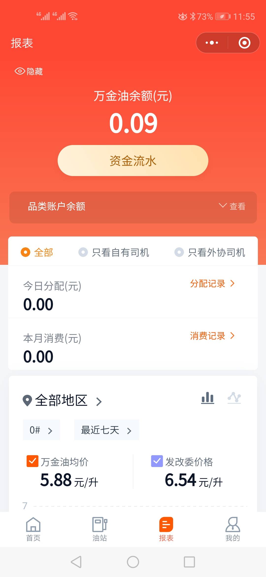 万金油能源的功能截图
