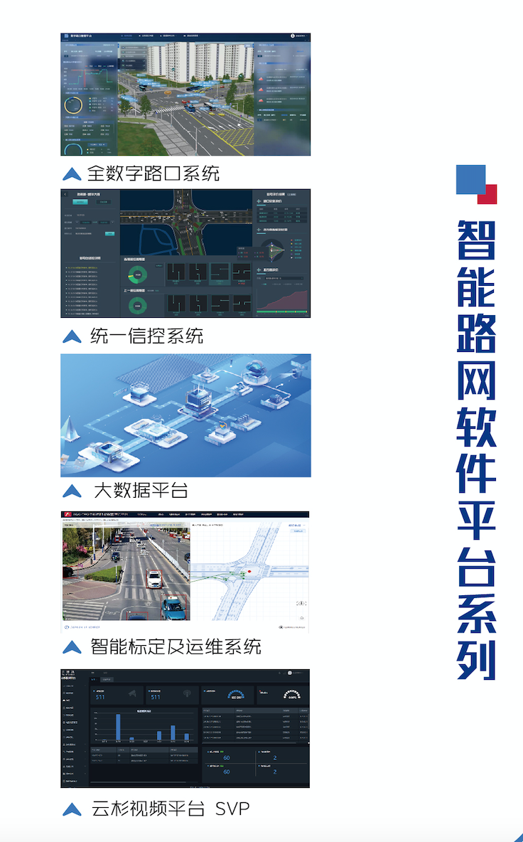 智慧互通 (AICT)