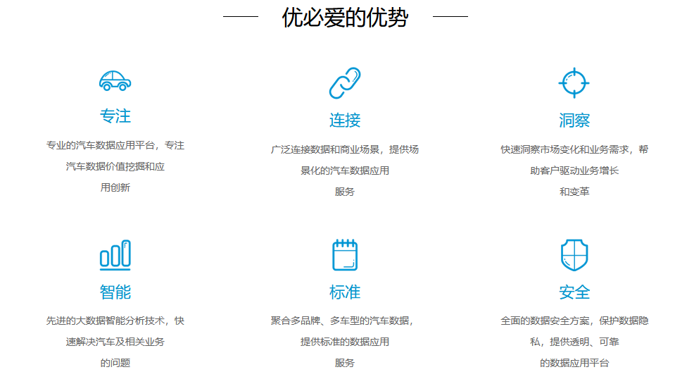 优必爱的功能截图