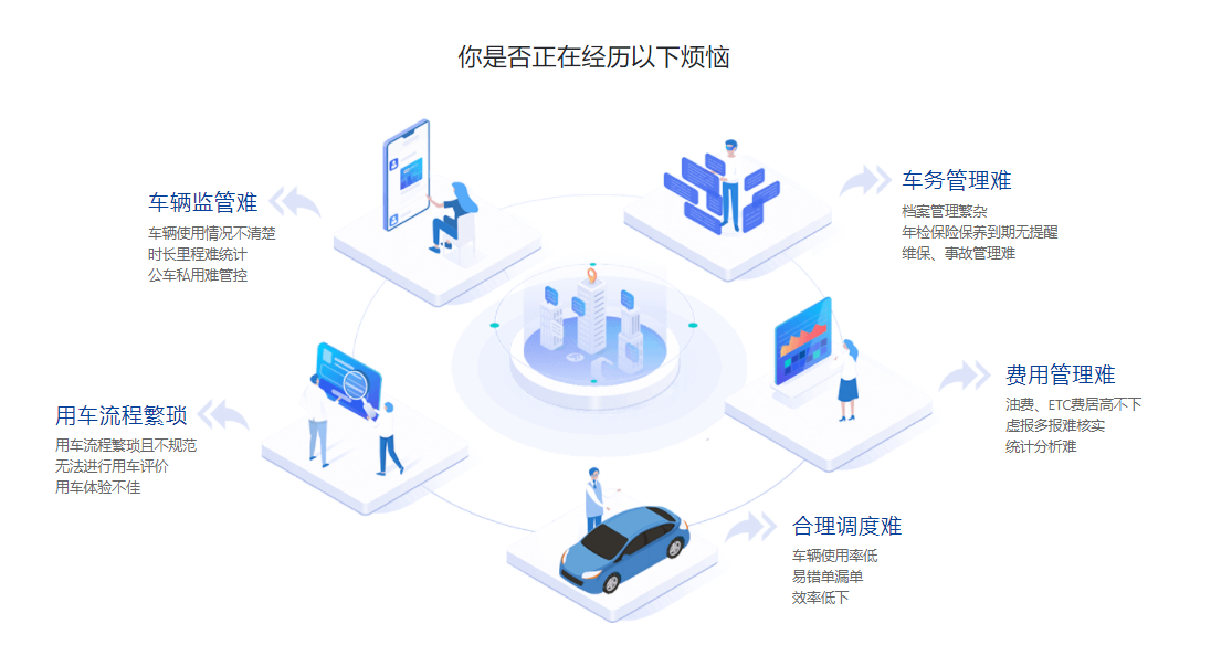 圆点车队管家的功能截图
