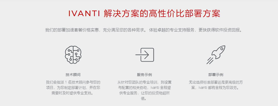 Ivanti的功能截图