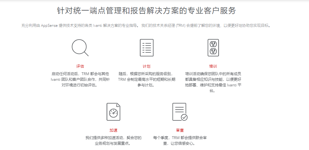 Ivanti的功能截图