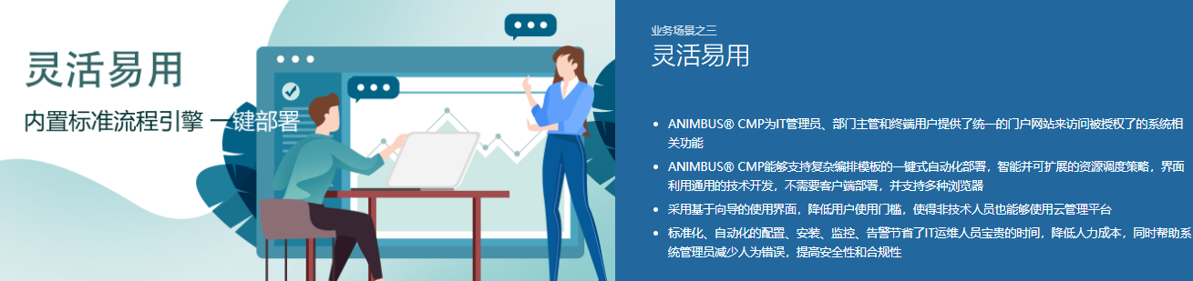 九州云-ANIMBUS? CMP的功能截图