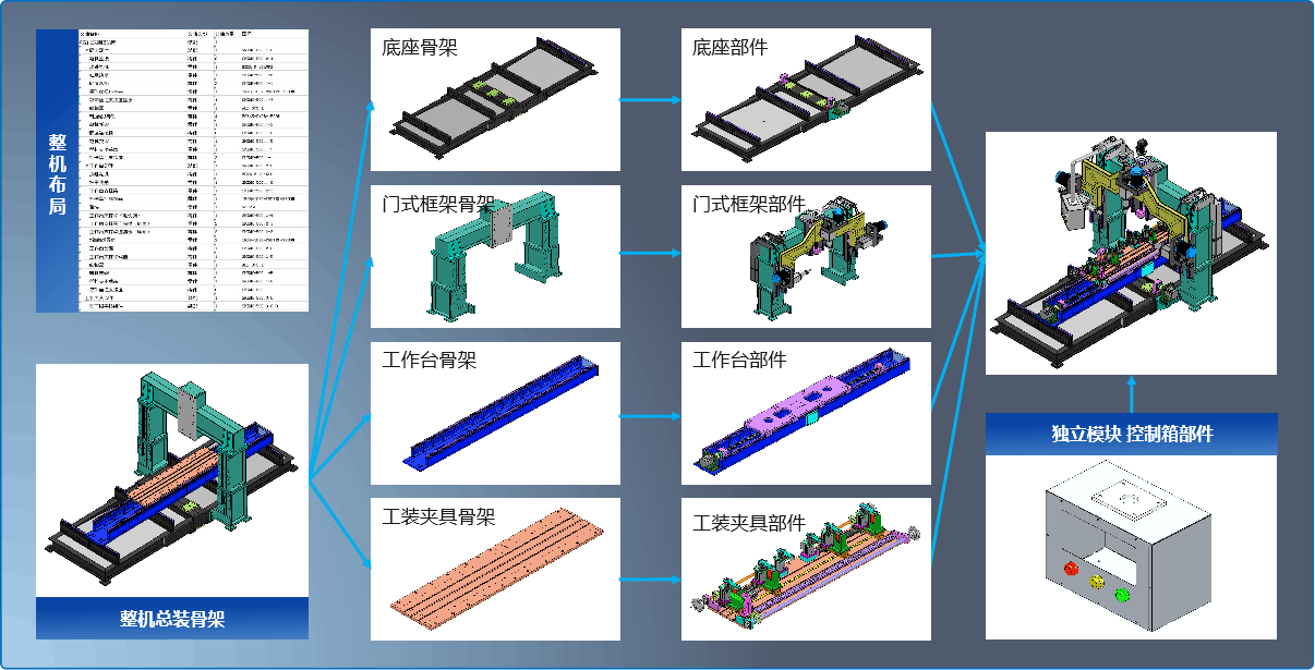 e999c10cd39ba94443d66ba9b3519a8e