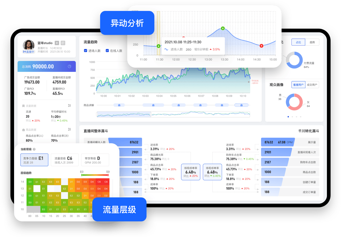 HIO的功能截图