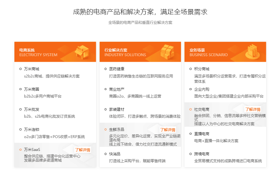 万米商云的功能截图