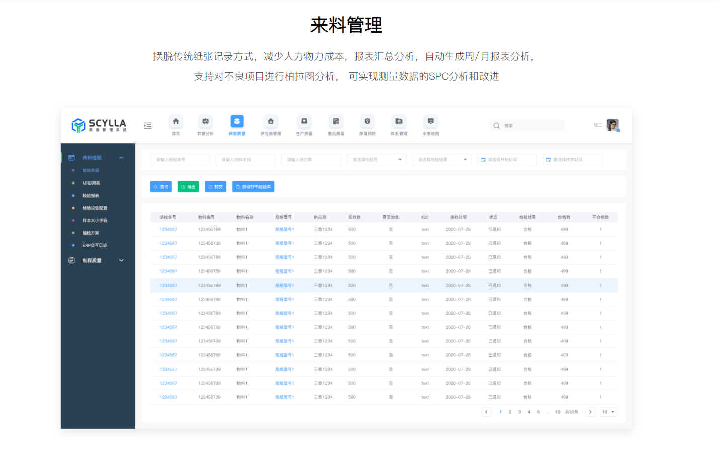 SCYLLAi QMS的功能截图