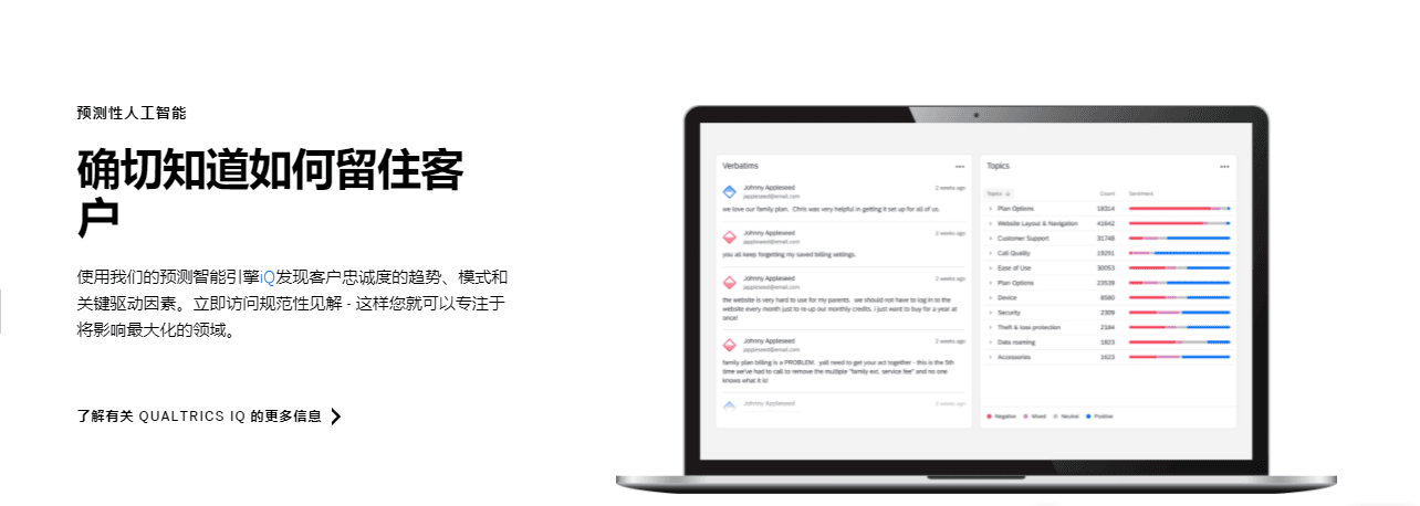 Qualtrics CustomerXM的功能截图
