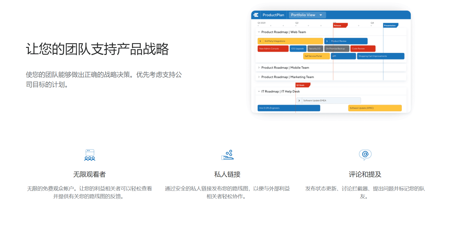 ProductPlan的功能截图