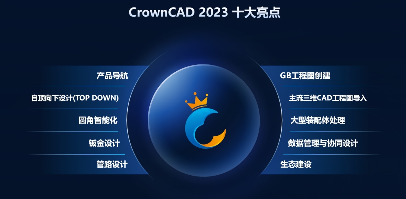 CrownCAD 2023十大亮点解析！