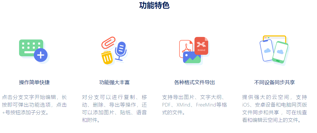 mind line的功能截图