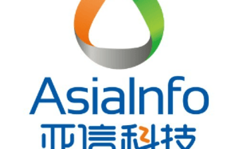 AISWare AIOps 全域智能运维平台