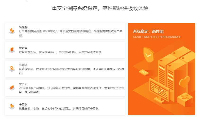 万米商云的功能截图