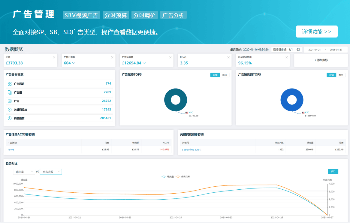 船长BI的功能截图
