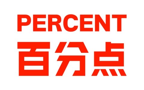 百分点-智能审校系统
