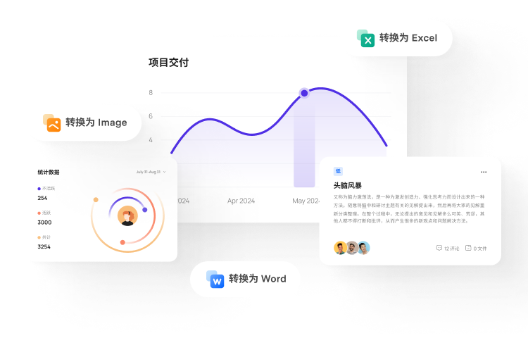 万兴PDF