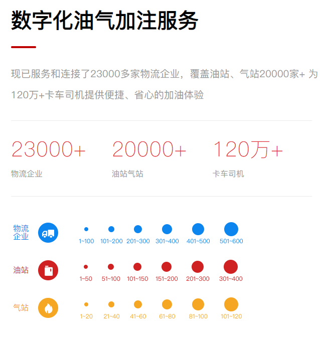 牛卡福